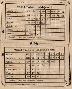 Naslovnica voznega reda (1. oktobra 1910) s prihodi in odhodi vlakov v Ljubljano in iz nje. Bodite pozorni na število vlakov v smereh proti Dunaju, Trstu in Trbižu!